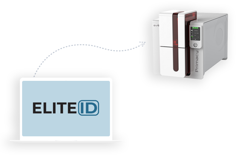 EliteID cloud id software